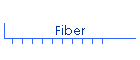 Fiber